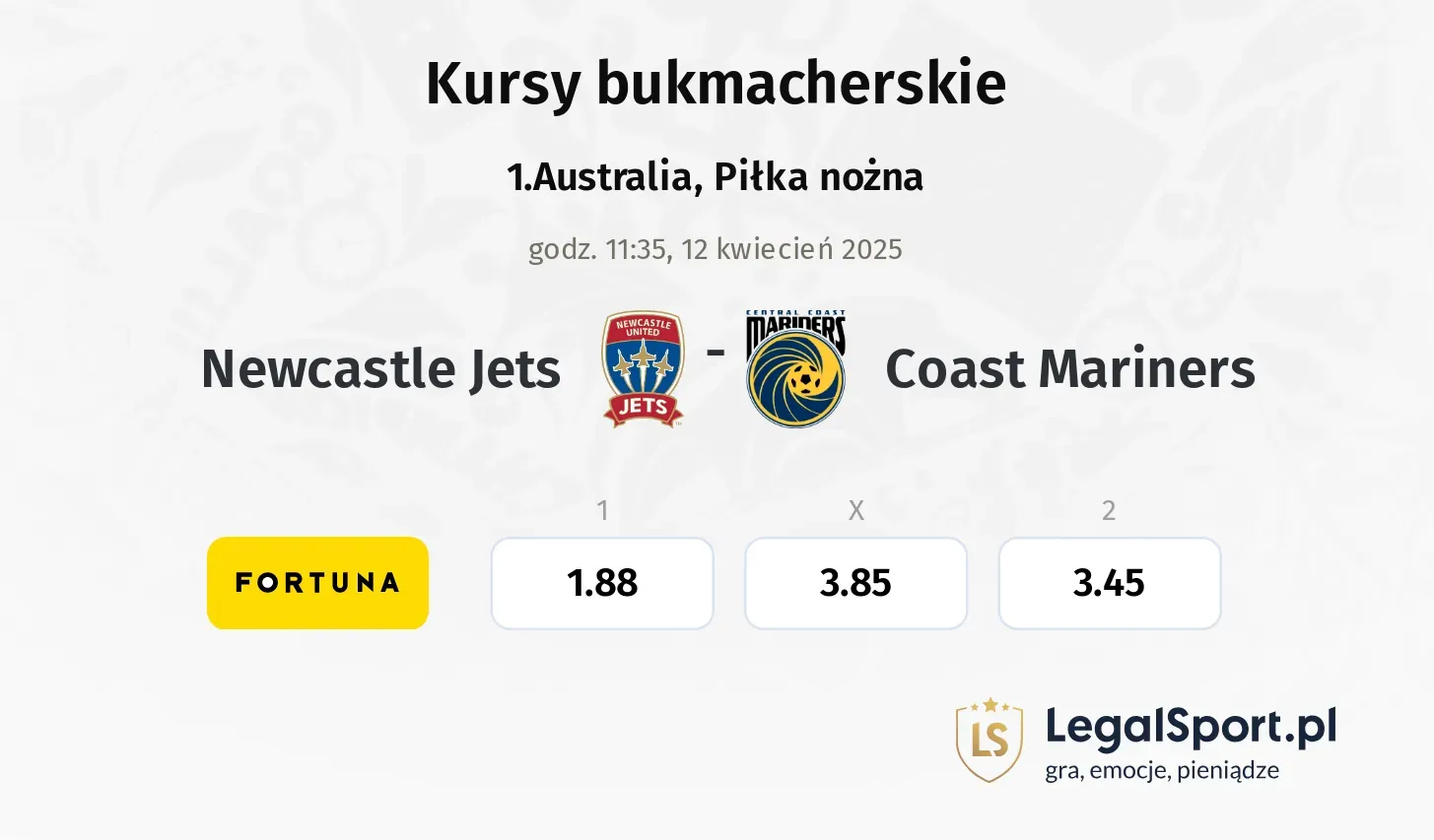 Newcastle Jets - Coast Mariners typy, kursy
