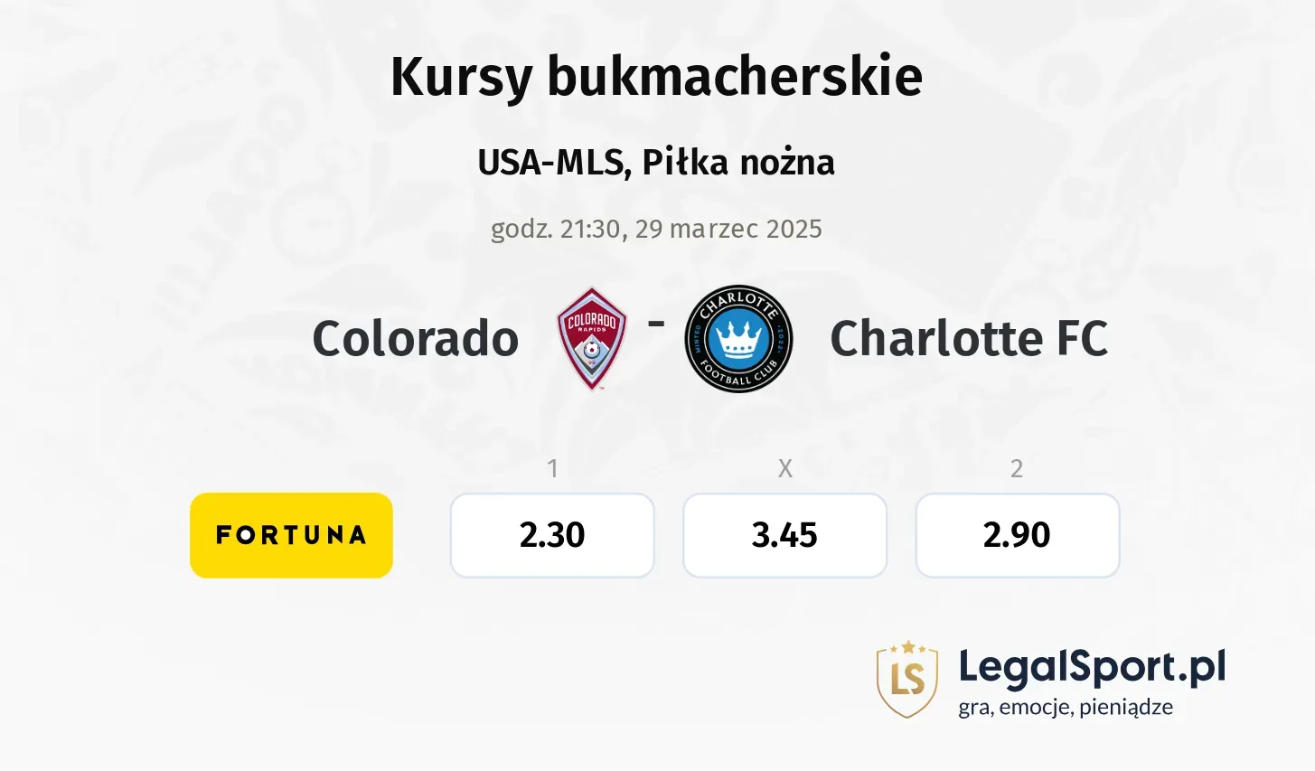 Colorado - Charlotte FC typy, kursy