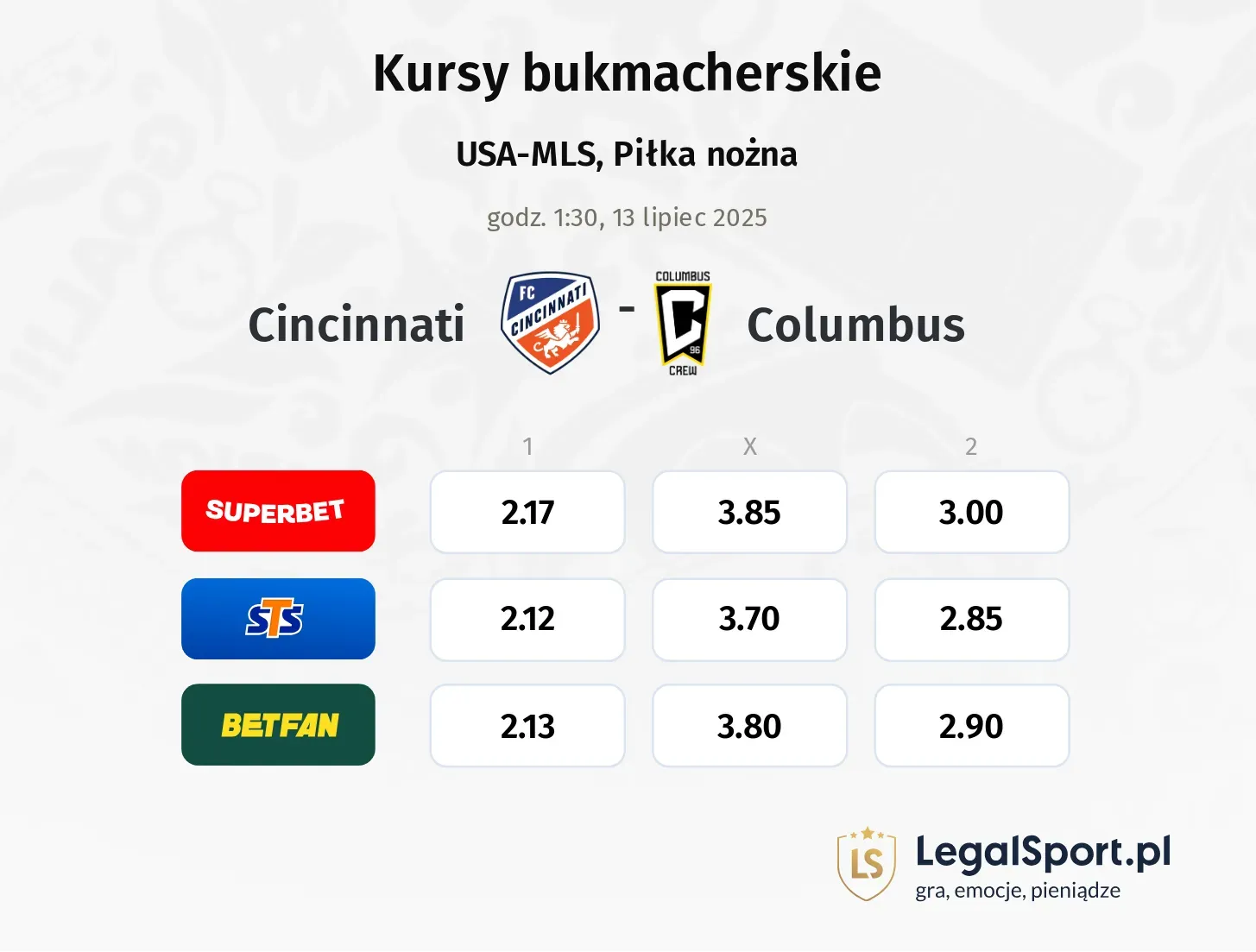 Columbus - Cincinnati promocje bonusy na mecz