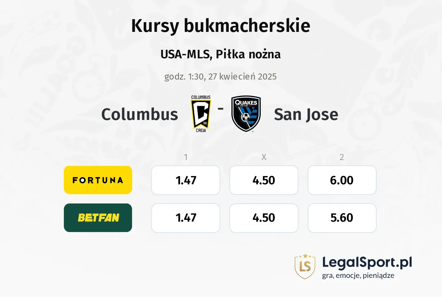 Columbus - San Jose typy, kursy