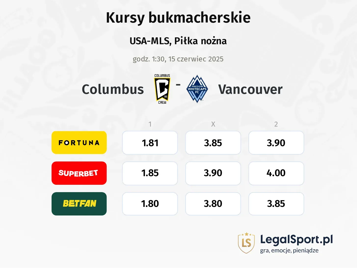Columbus - Vancouver promocje bonusy na mecz
