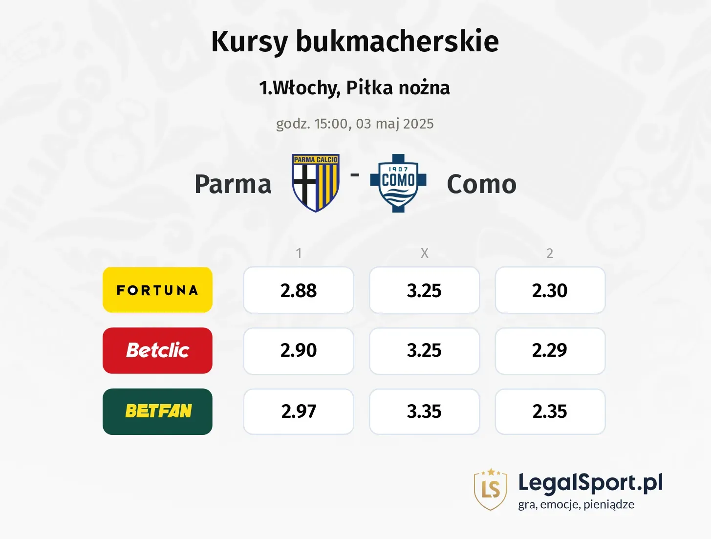 Parma - Como typy, kursy
