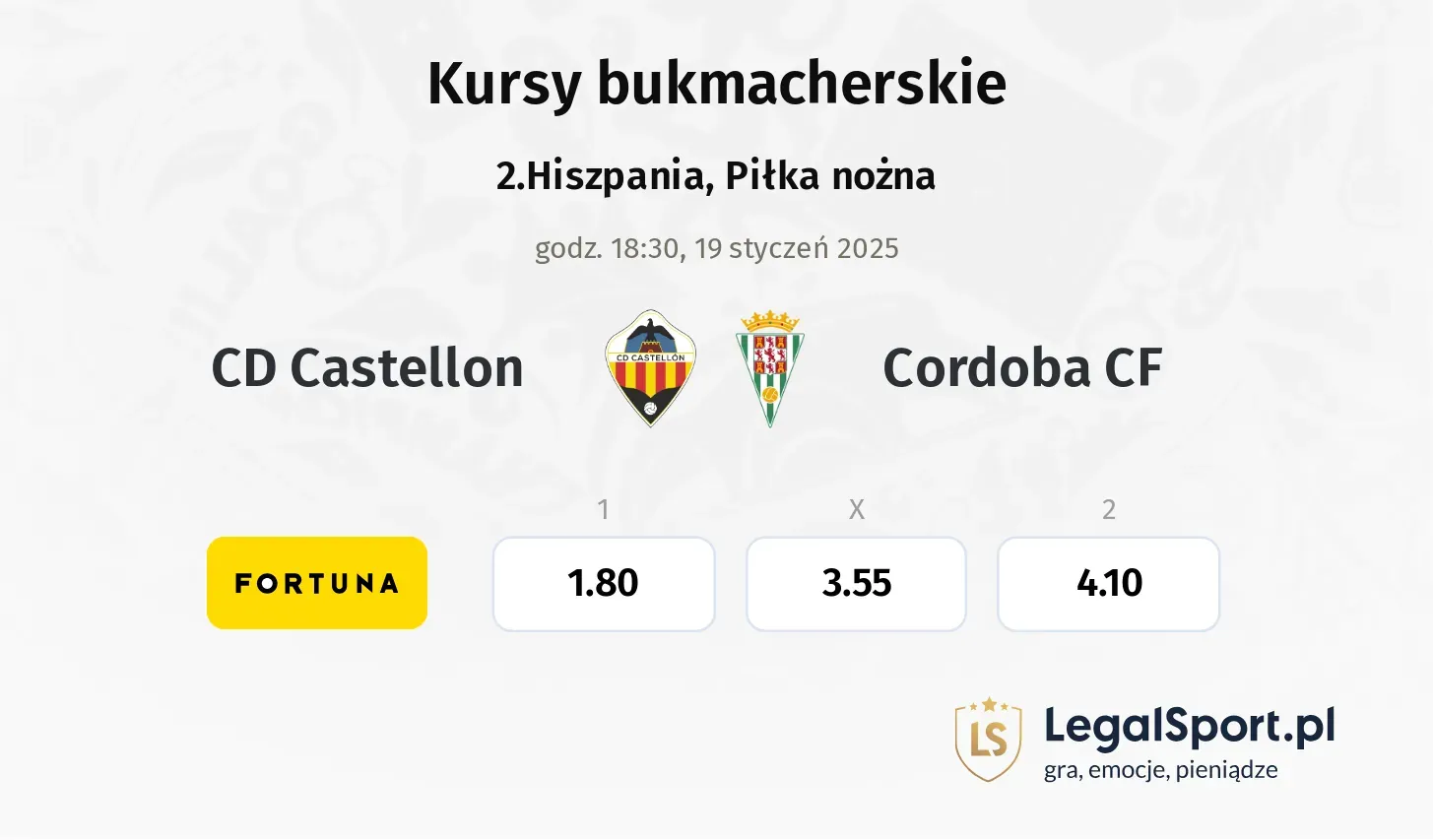 CD Castellon - Cordoba CF typy, kursy