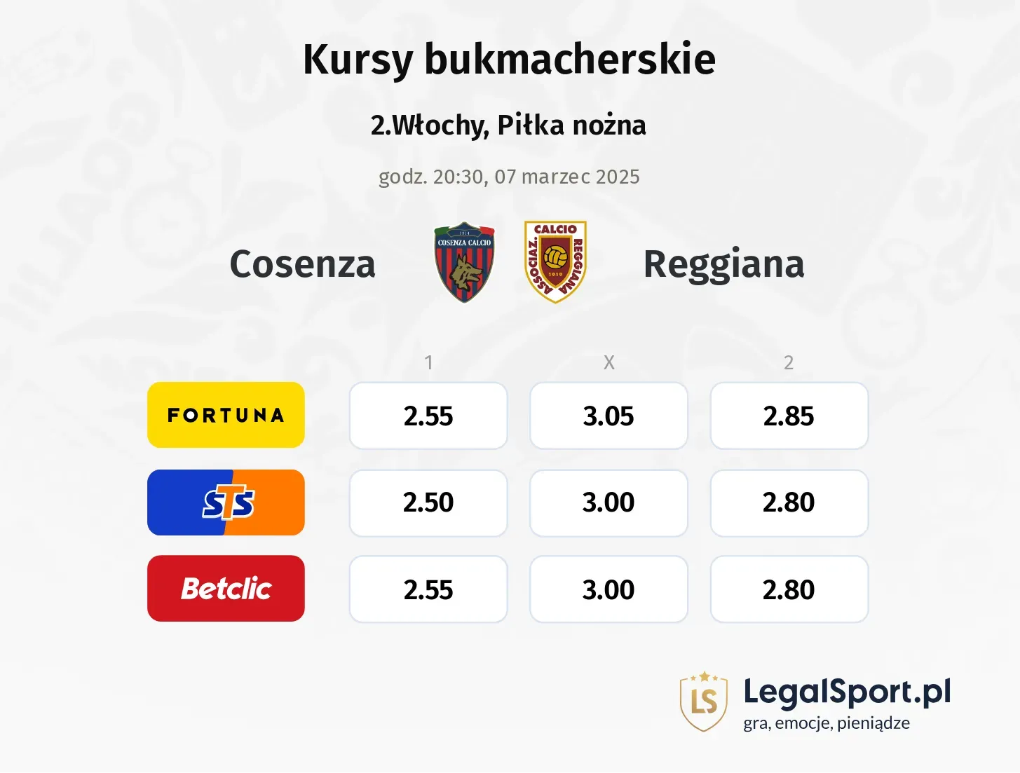 Cosenza - Reggiana typy, kursy