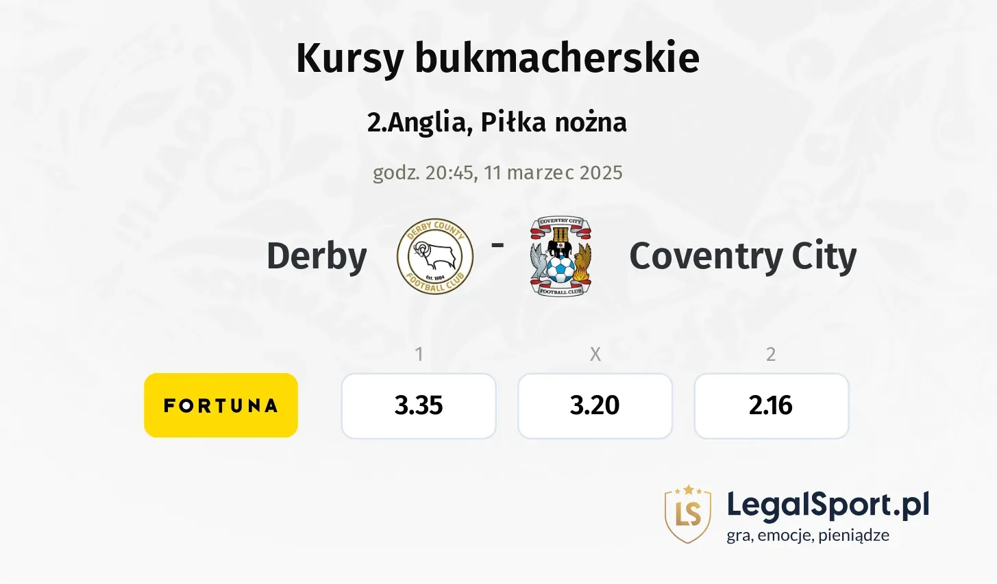 Derby - Coventry City typy, kursy