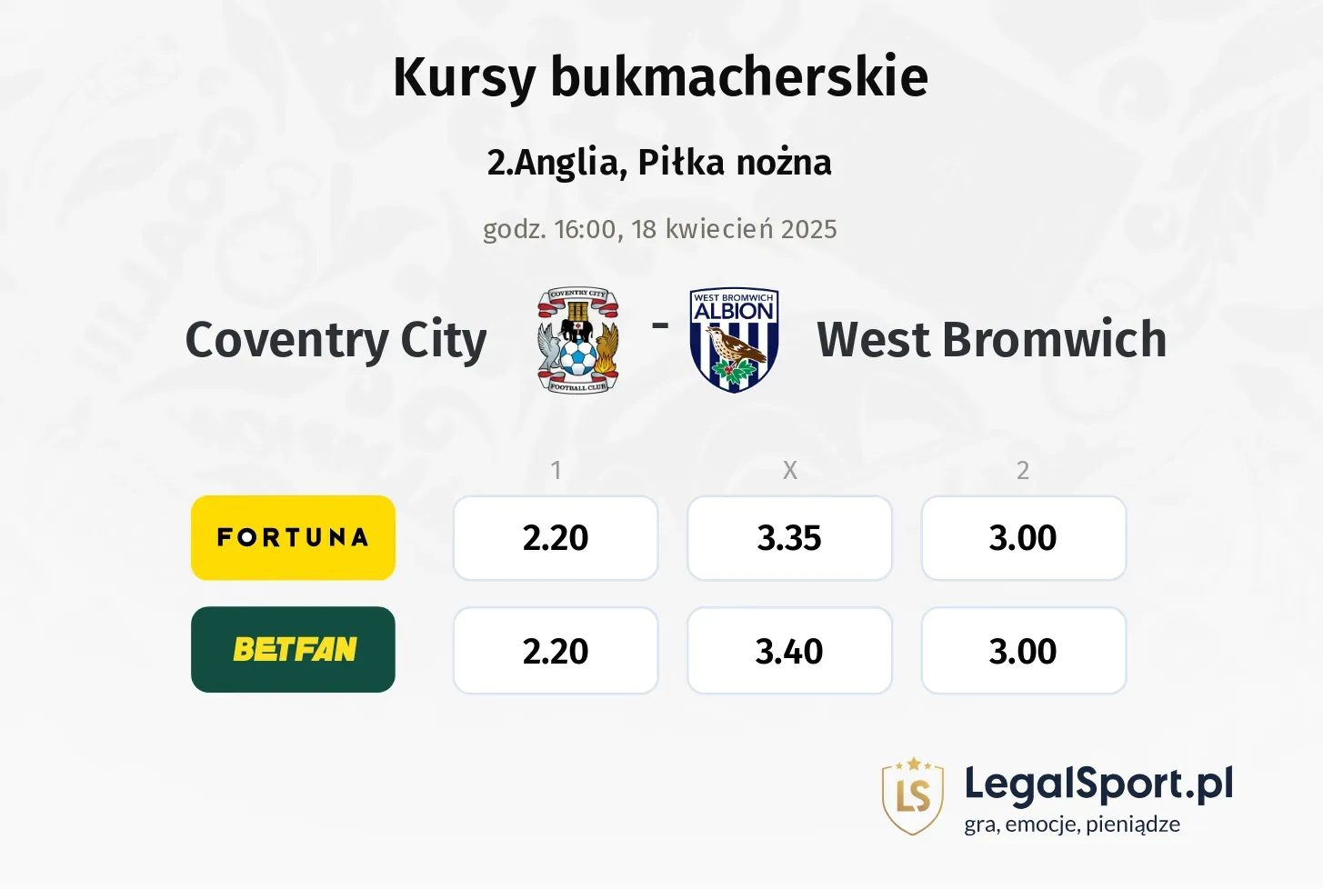 Coventry City - West Bromwich typy, kursy