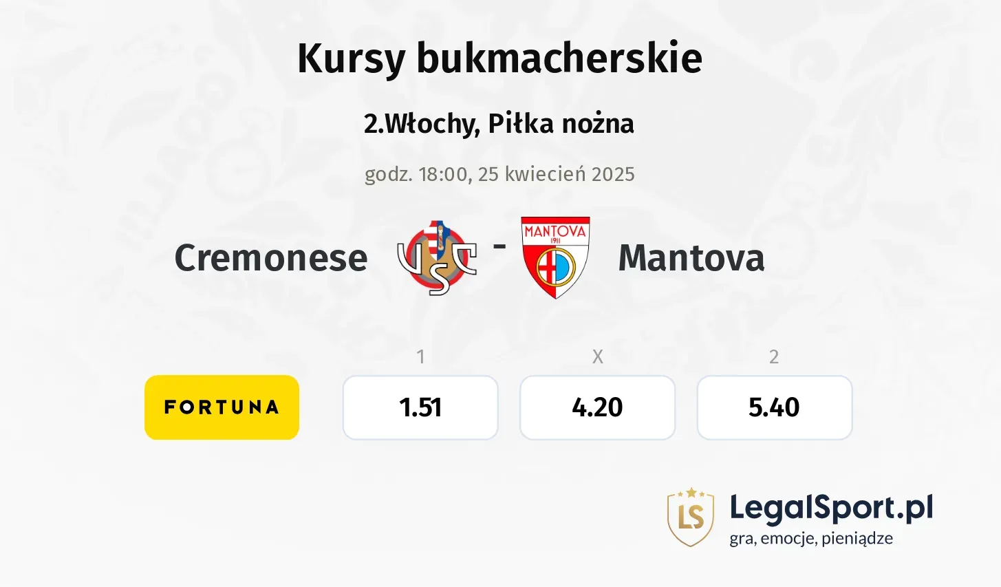 Cremonese - Mantova typy, kursy