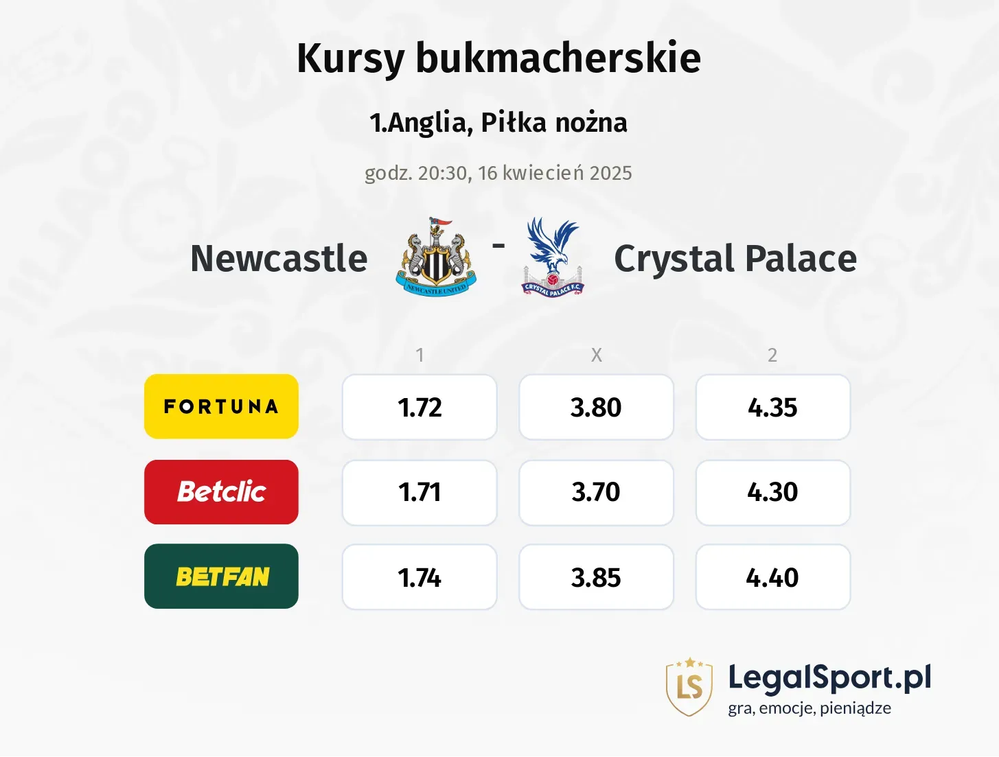 Newcastle - Crystal Palace typy, kursy