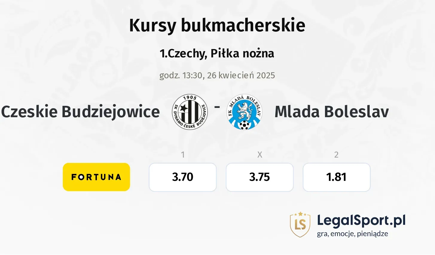 Czeskie Budziejowice - Mlada Boleslav  typy, kursy