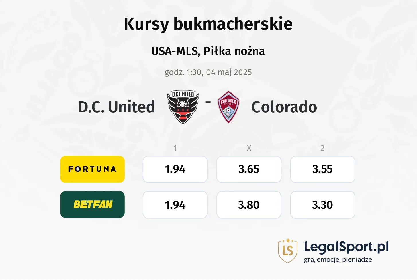 D.C. United - Colorado typy, kursy