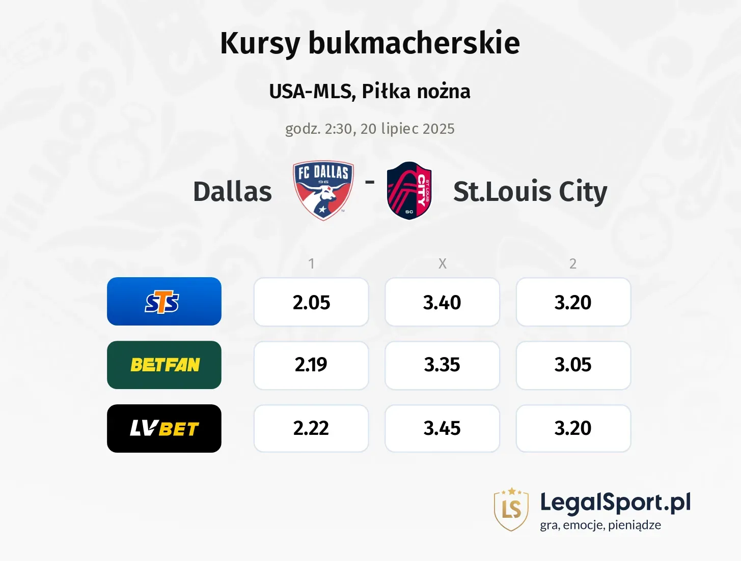 Dallas - St.Louis City promocje bonusy na mecz