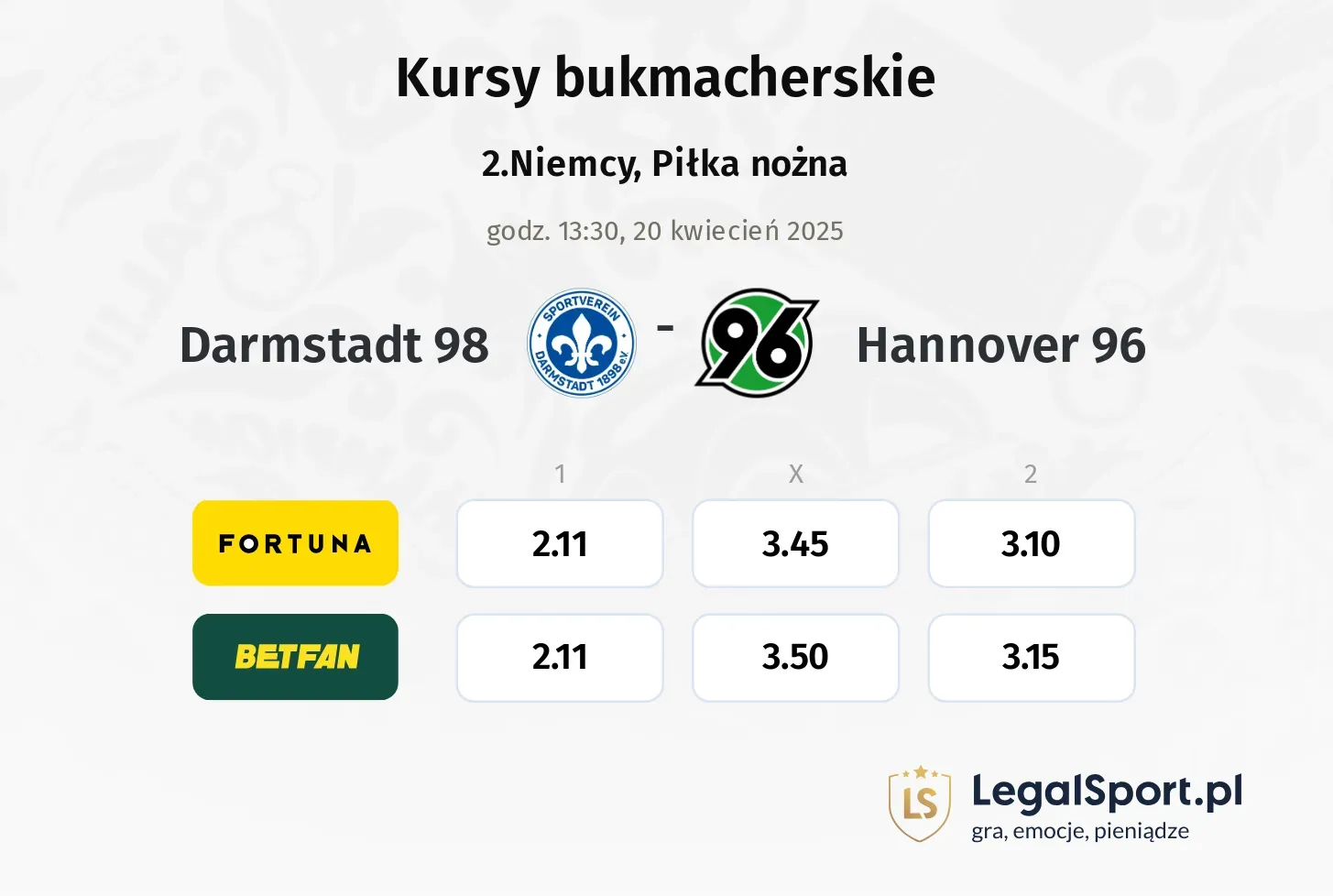 Darmstadt 98 - Hannover 96 typy, kursy