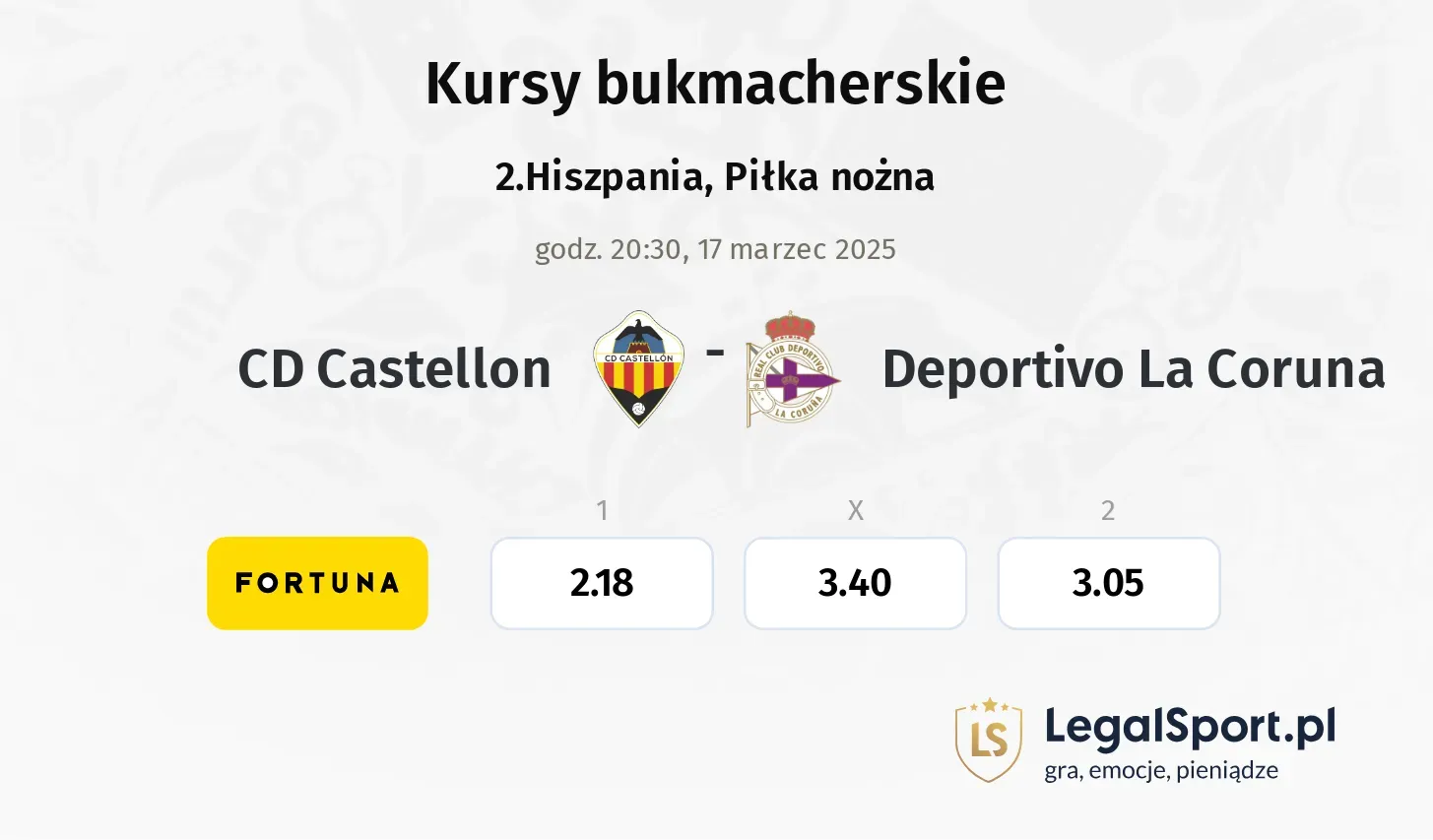 CD Castellon - Deportivo La Coruna typy, kursy