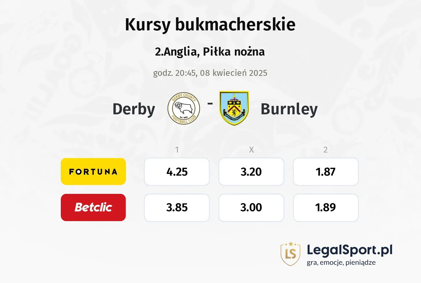 Derby - Burnley typy, kursy