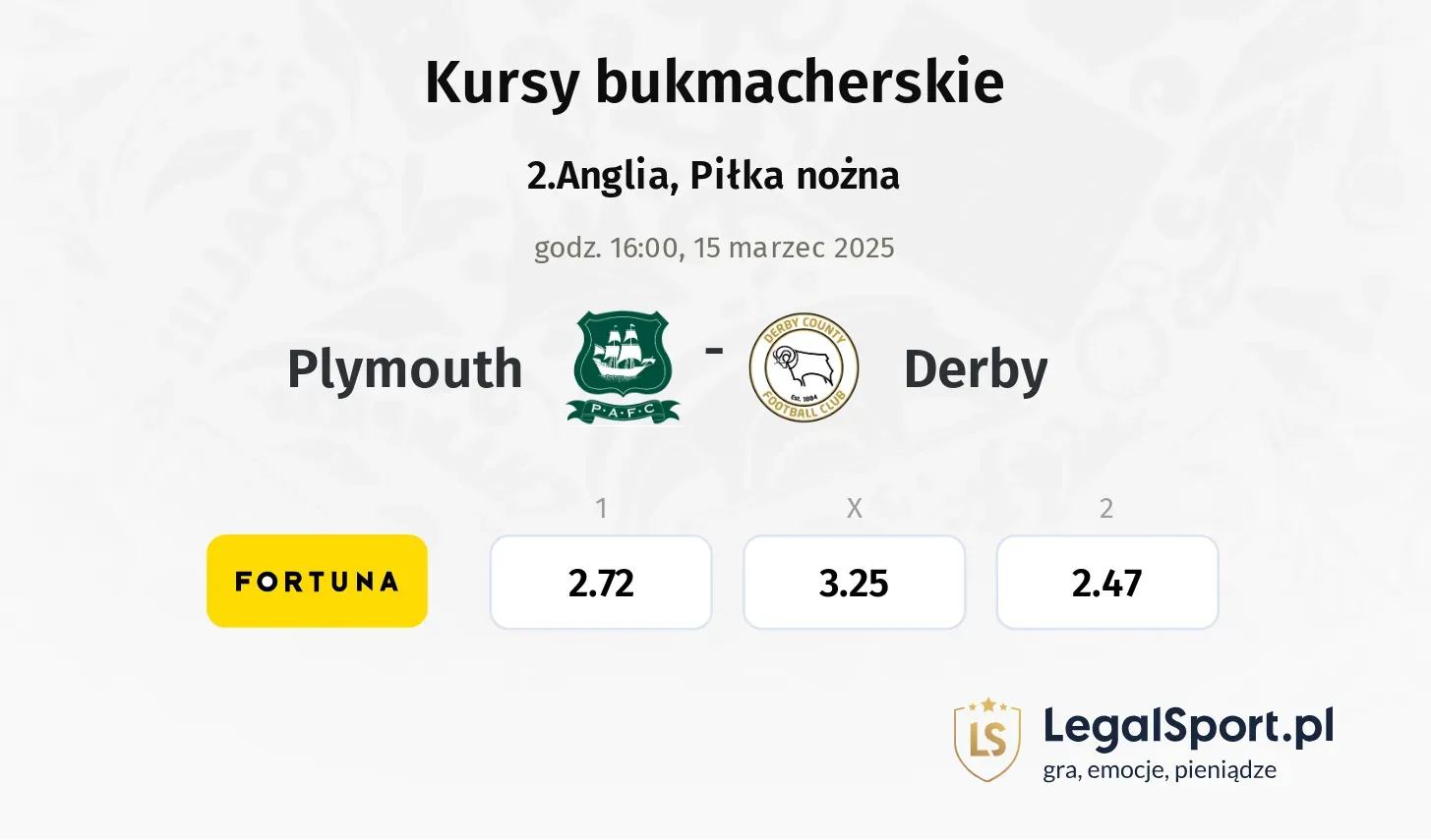 Plymouth - Derby typy, kursy