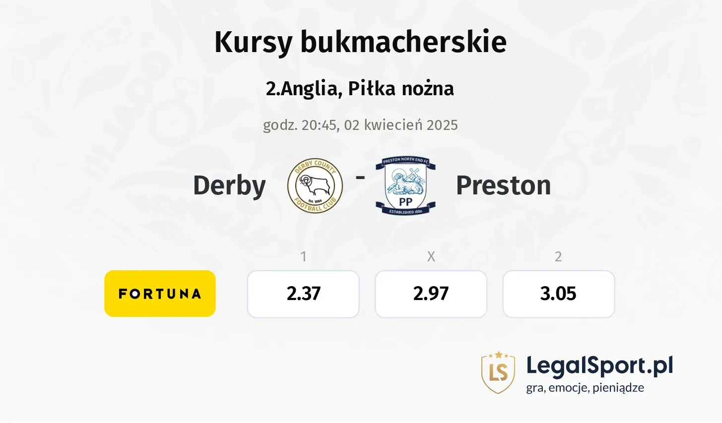 Derby - Preston typy, kursy