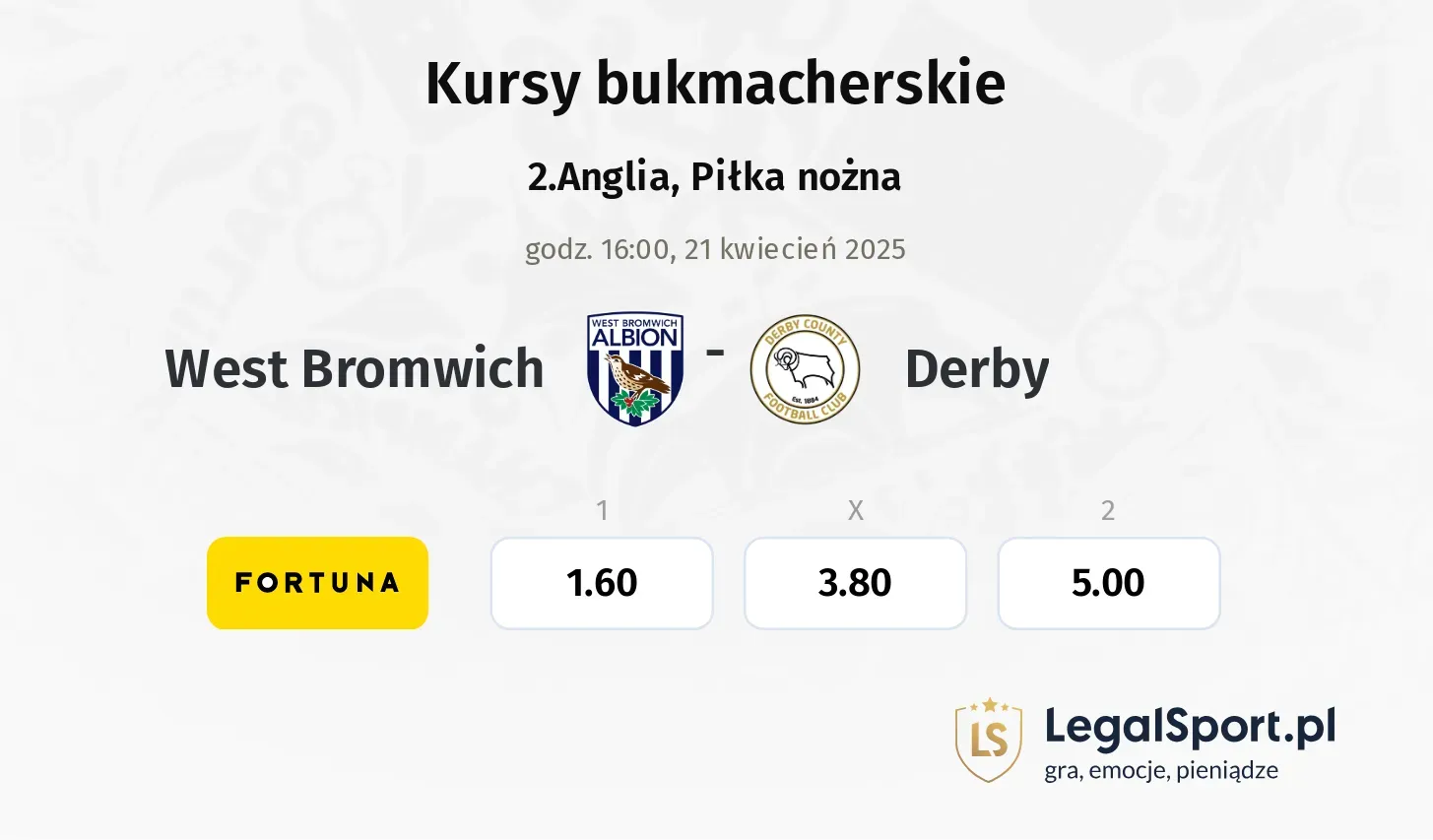 West Bromwich - Derby typy, kursy
