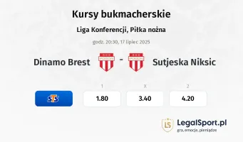 Dinamo Brest - Sutjeska Niksic typy, kursy