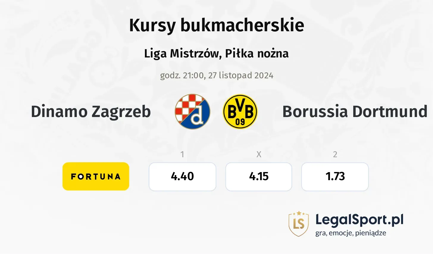 Dinamo Zagrzeb - Borussia Dortmund typy, kursy