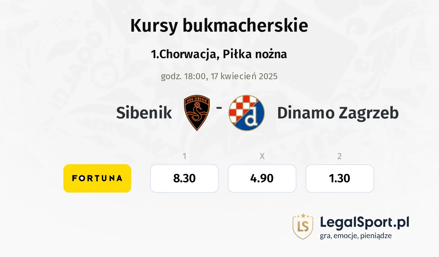 Sibenik - Dinamo Zagrzeb typy, kursy