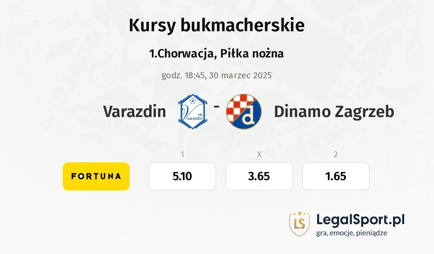 Varazdin - Dinamo Zagrzeb typy, kursy