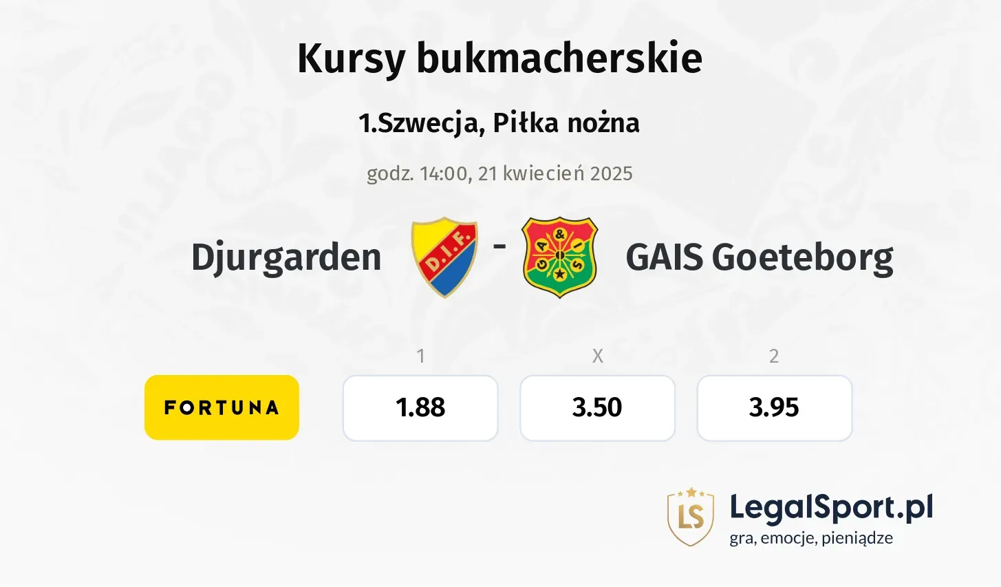 Djurgarden - GAIS Goeteborg typy, kursy