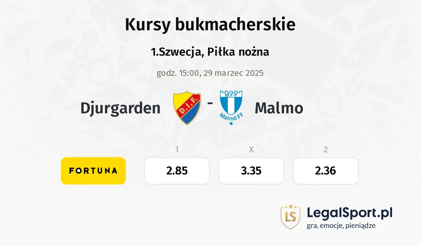 Djurgarden - Malmo typy, kursy
