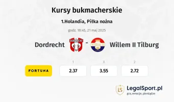 Dordrecht - Willem II Tilburg typy, kursy