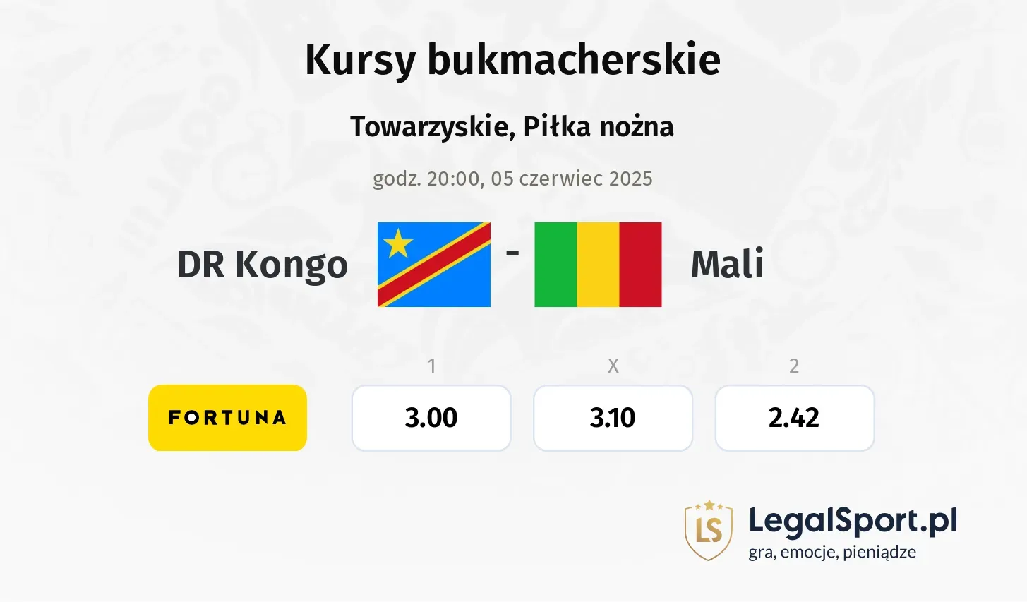 DR Kongo - Mali typy, kursy