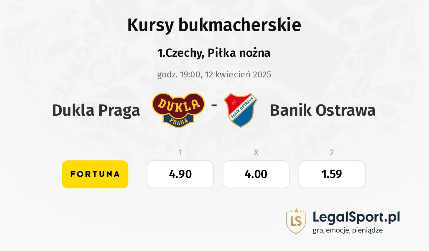 Dukla Praga - Banik Ostrawa typy, kursy