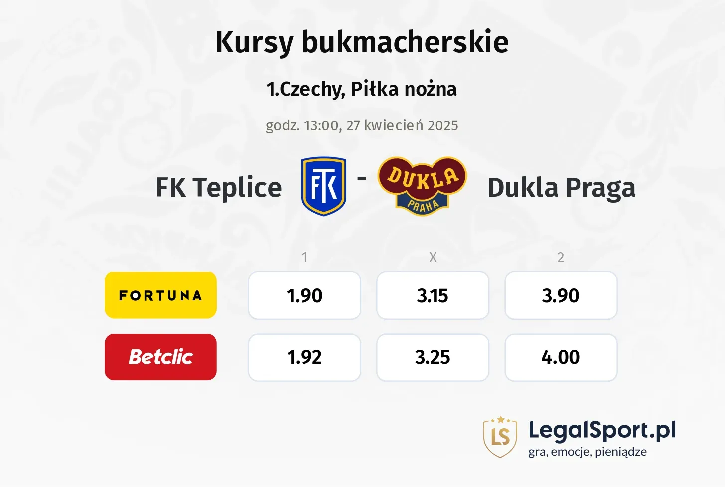 FK Teplice - Dukla Praga typy, kursy