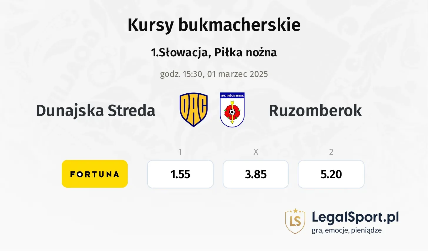 Dunajska Streda  - Ruzomberok typy, kursy