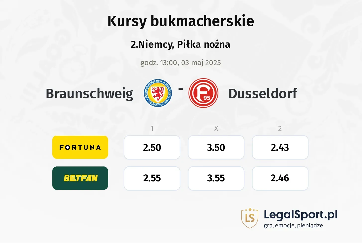 Dusseldorf - Braunschweig promocje bonusy na mecz