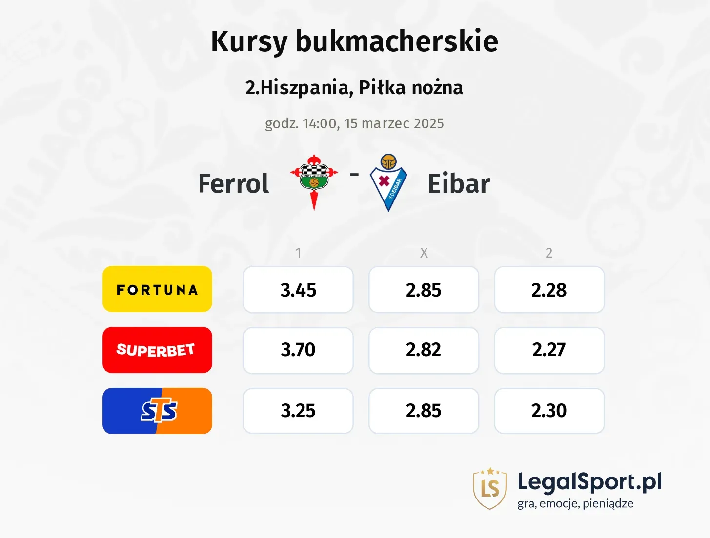 Ferrol - Eibar typy, kursy