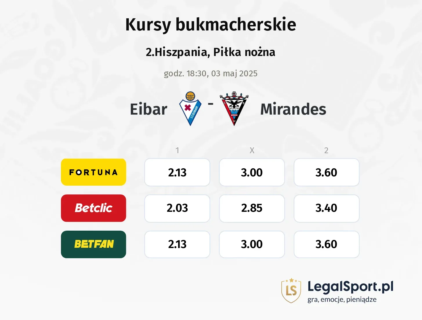 Eibar - Mirandes typy, kursy