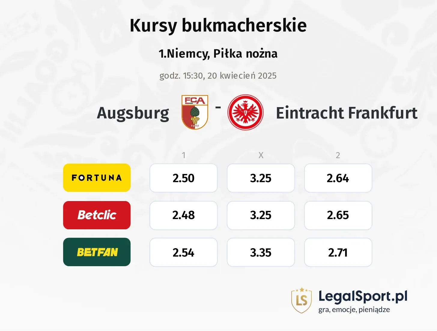 Augsburg - Eintracht Frankfurt typy, kursy