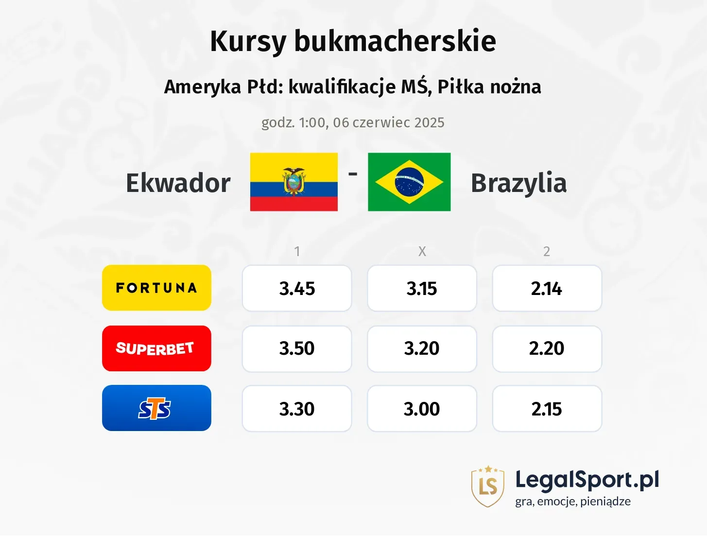 Ekwador - Brazylia promocje bonusy na mecz