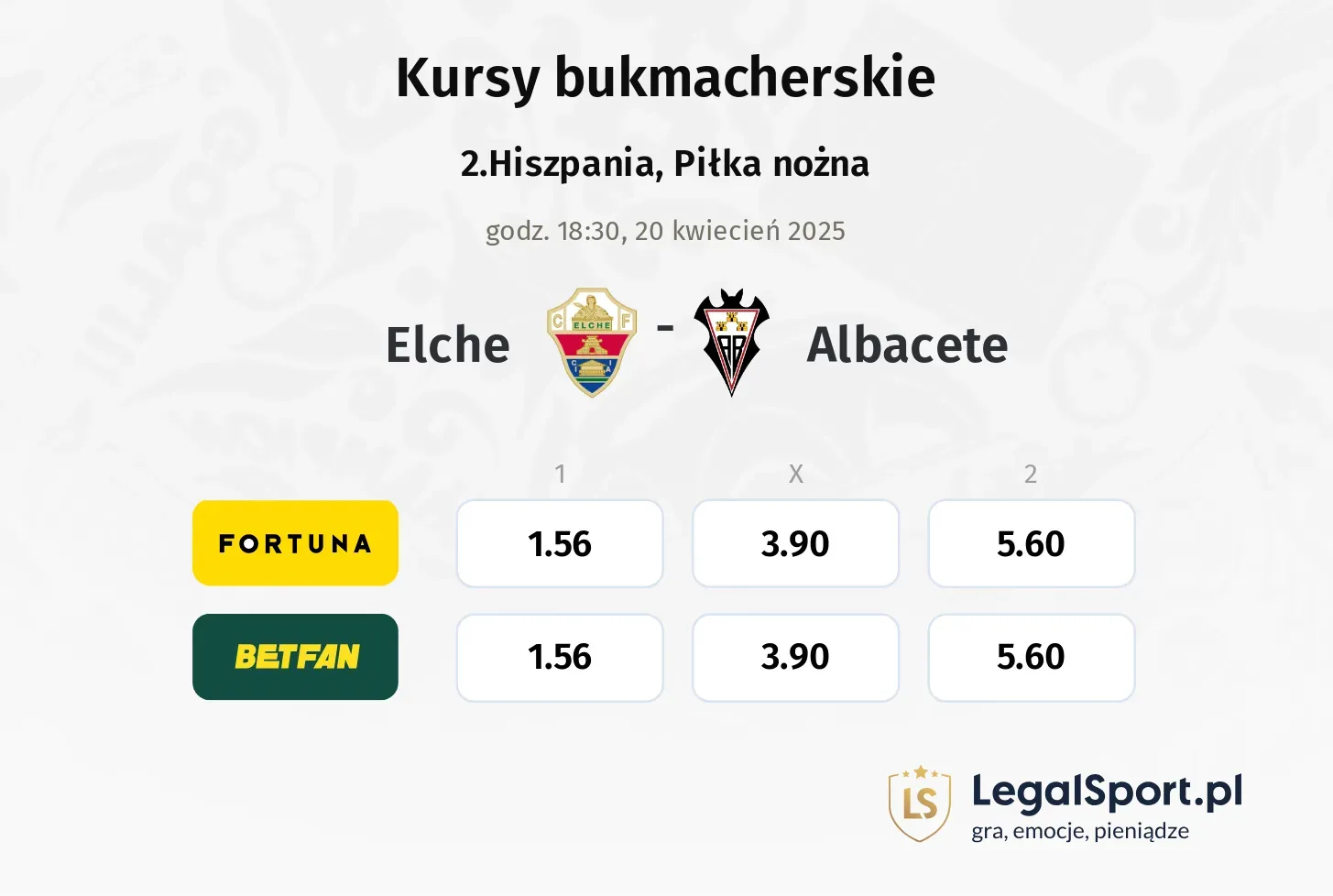 Elche - Albacete typy, kursy