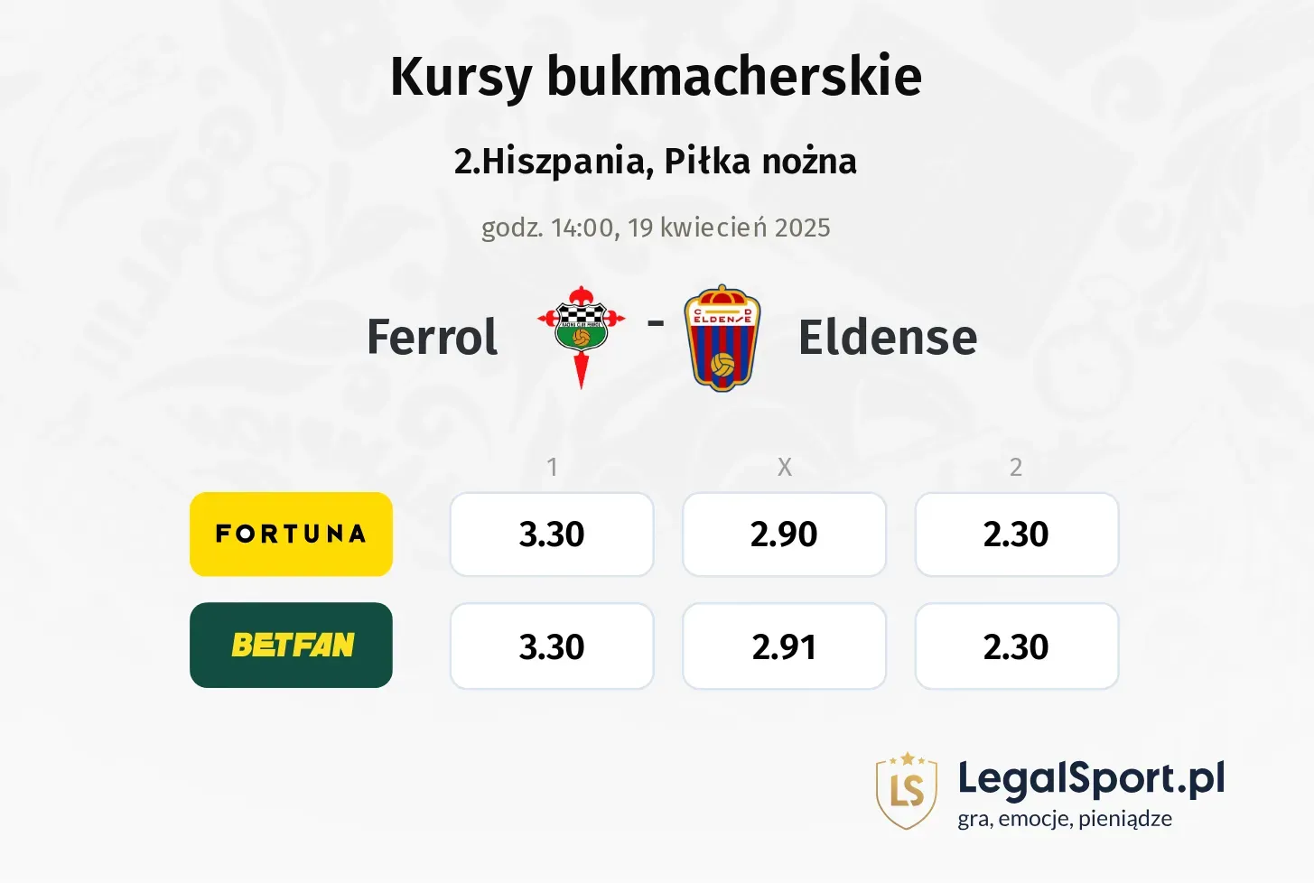 Ferrol - Eldense typy, kursy