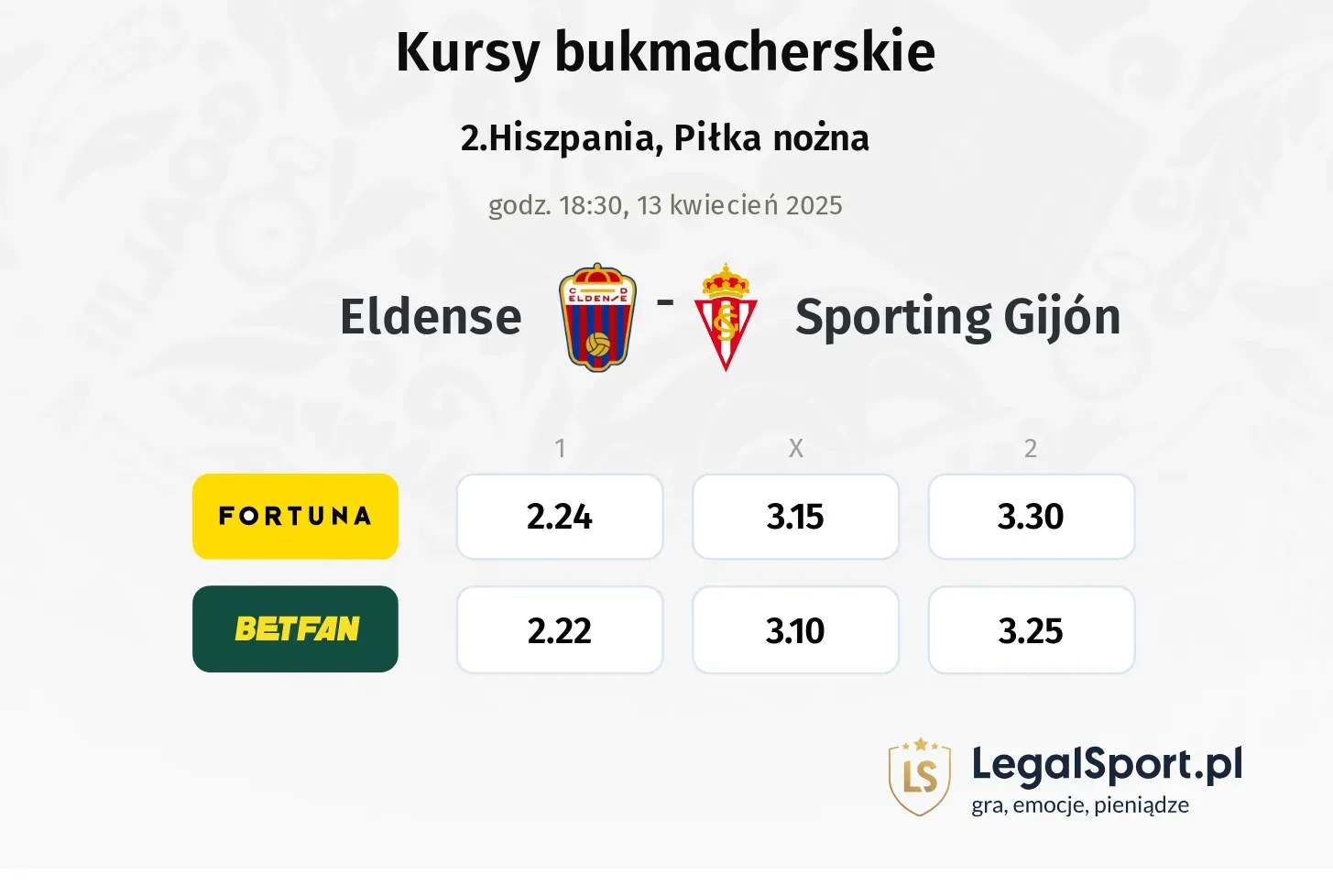 Eldense - Sporting Gijón typy, kursy