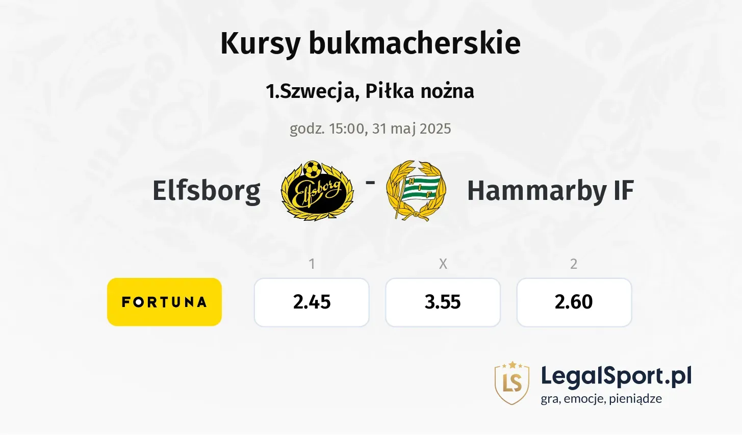 Elfsborg - Hammarby IF typy, kursy