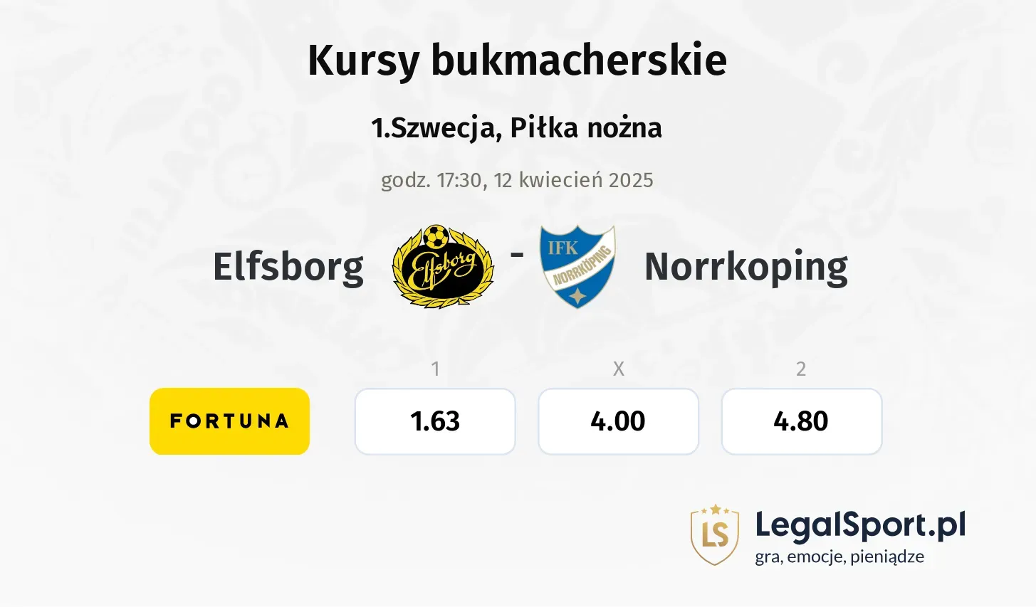 Elfsborg - Norrkoping typy, kursy