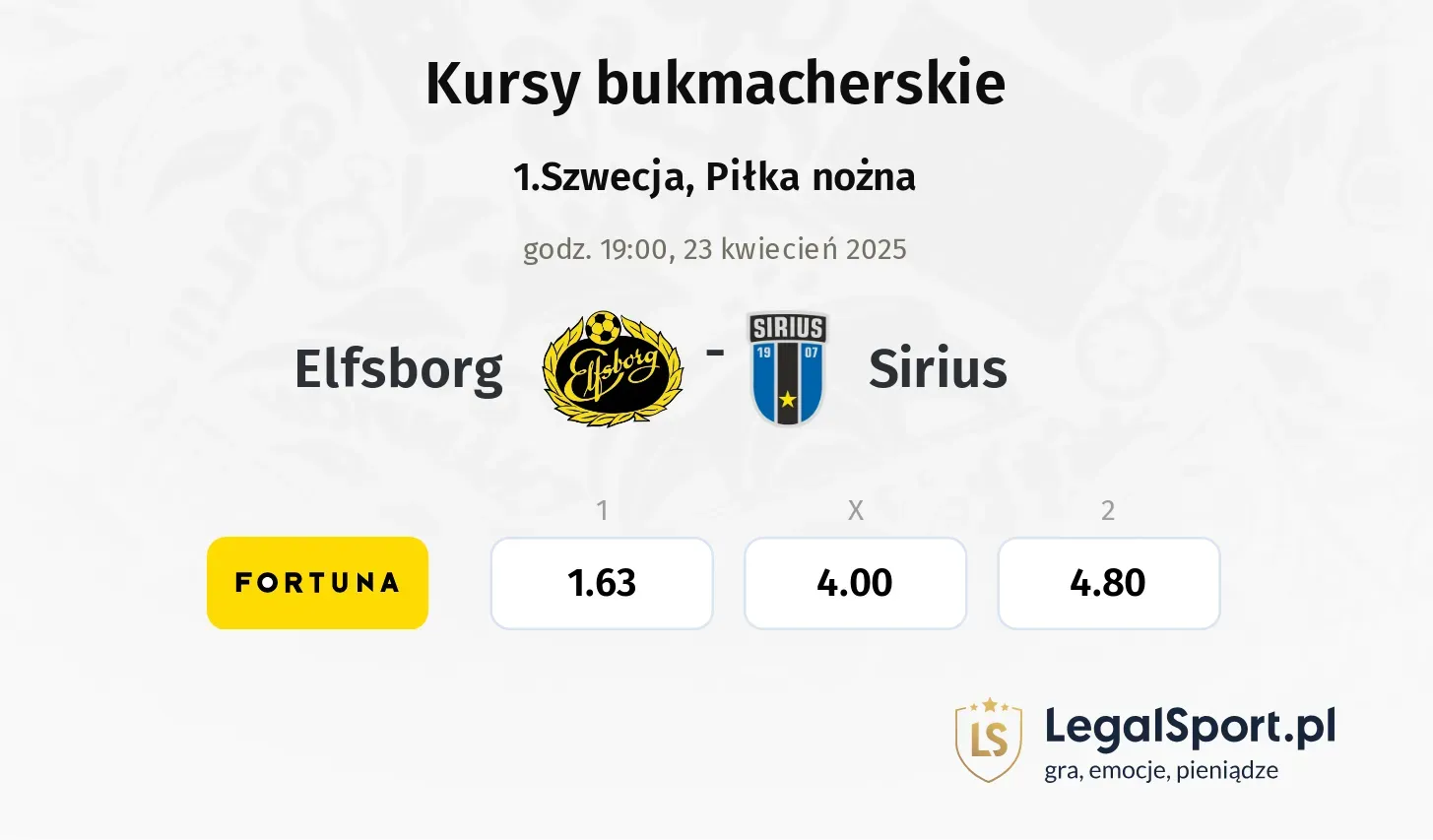 Elfsborg - Sirius typy, kursy