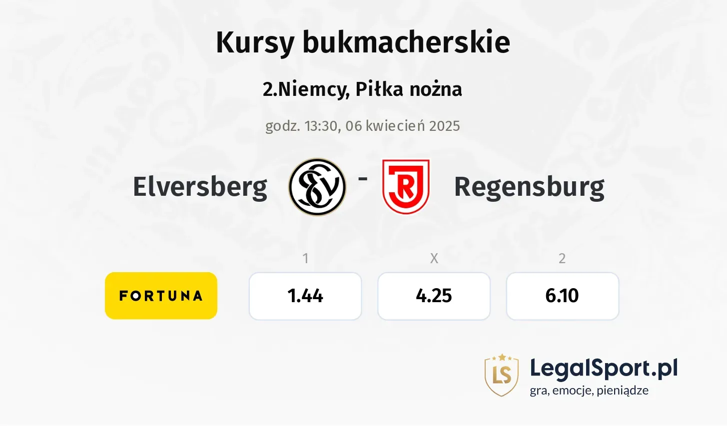 Elversberg - Regensburg typy, kursy