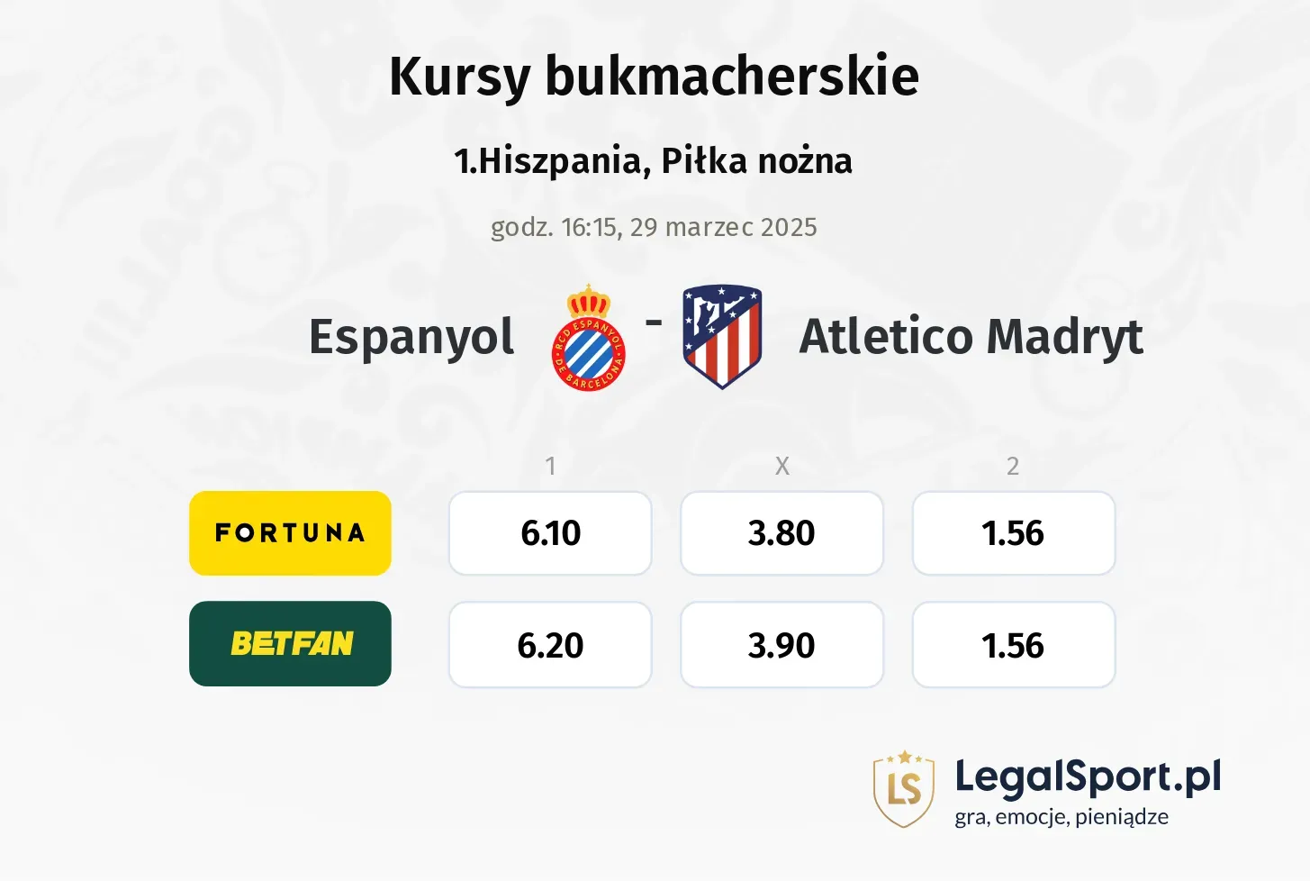 Espanyol - Atletico Madryt typy, kursy