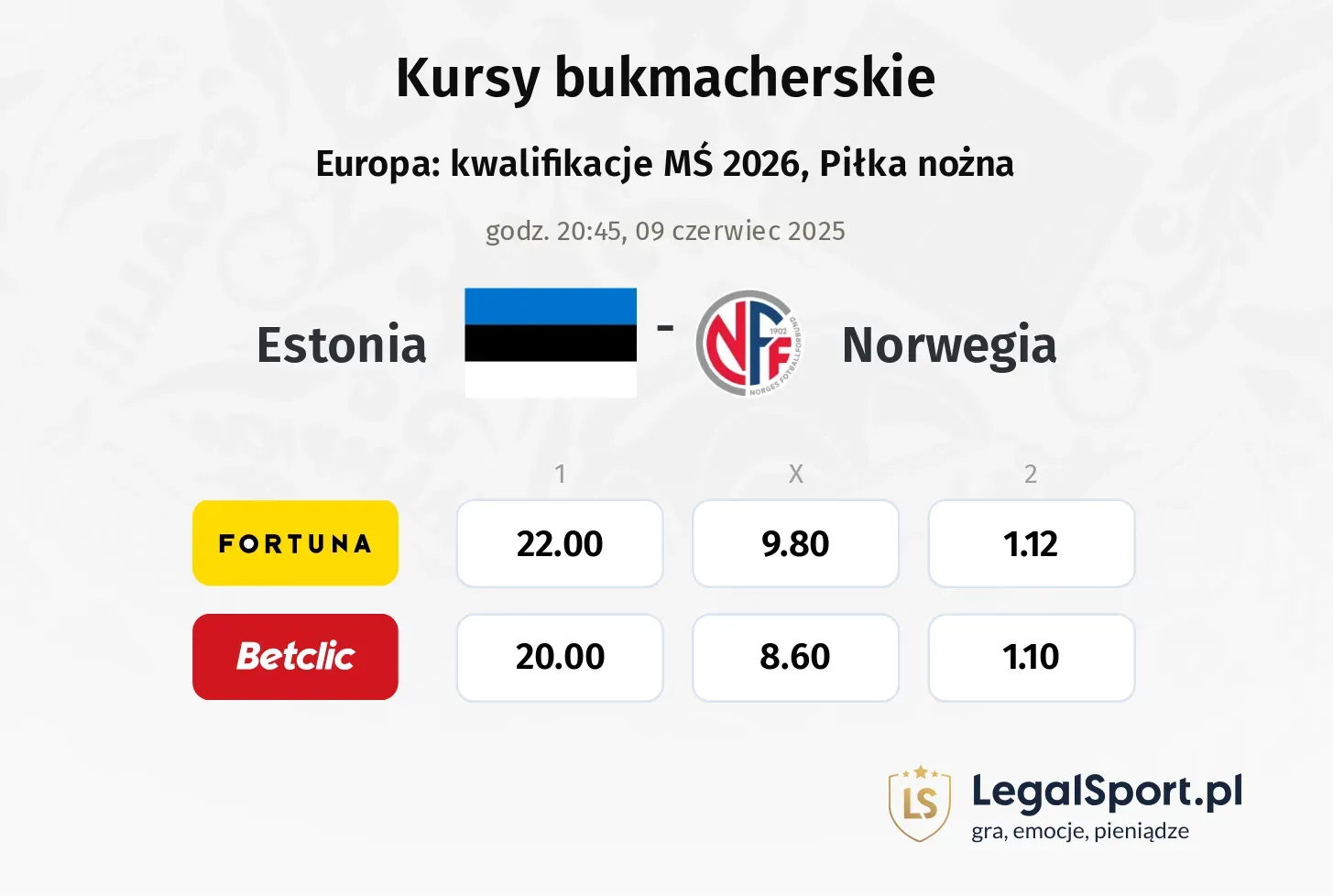 Estonia - Norwegia promocje bonusy na mecz