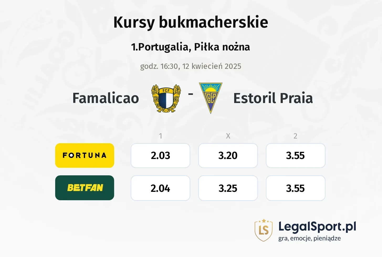 Famalicao - Estoril Praia typy, kursy