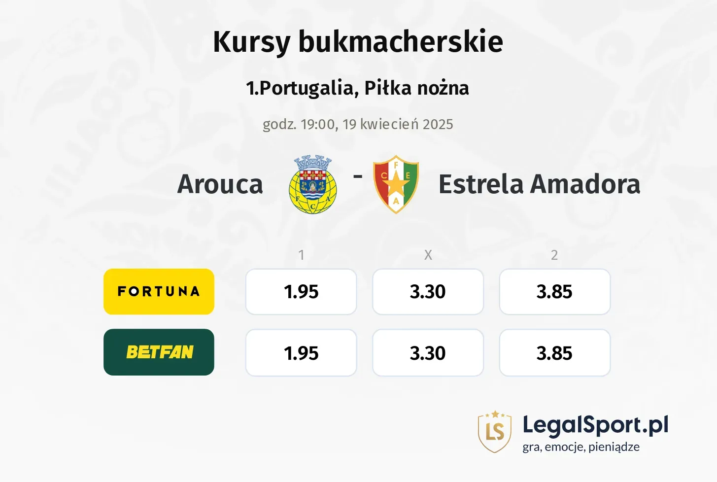 Arouca - Estrela Amadora typy, kursy