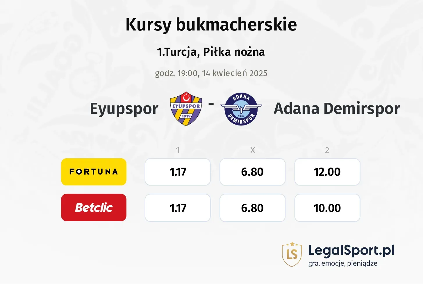 Eyupspor - Adana Demirspor typy, kursy