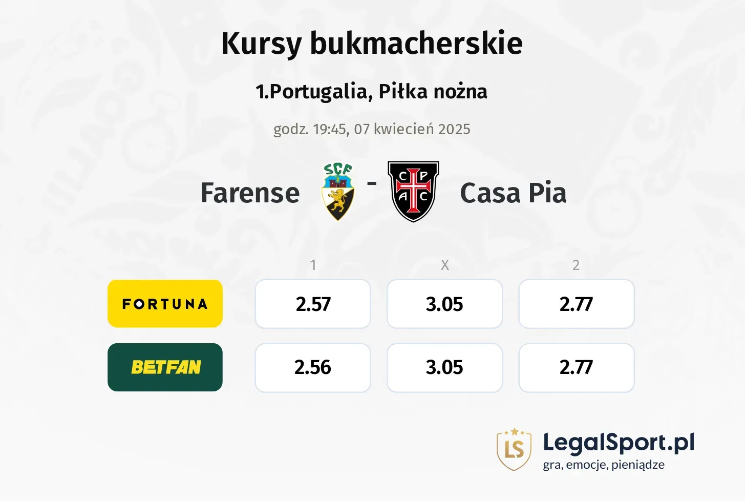 Farense - Casa Pia typy, kursy